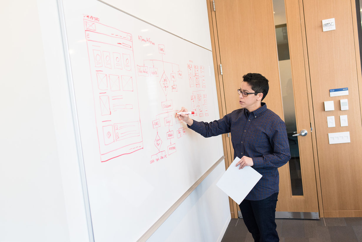 person drawing on a white board in a meeting room